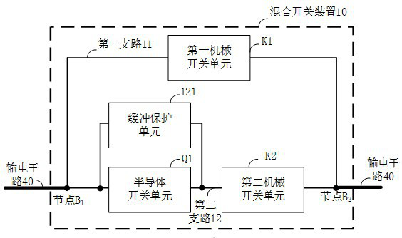 Control method and device of hybrid switch device, equipment and medium