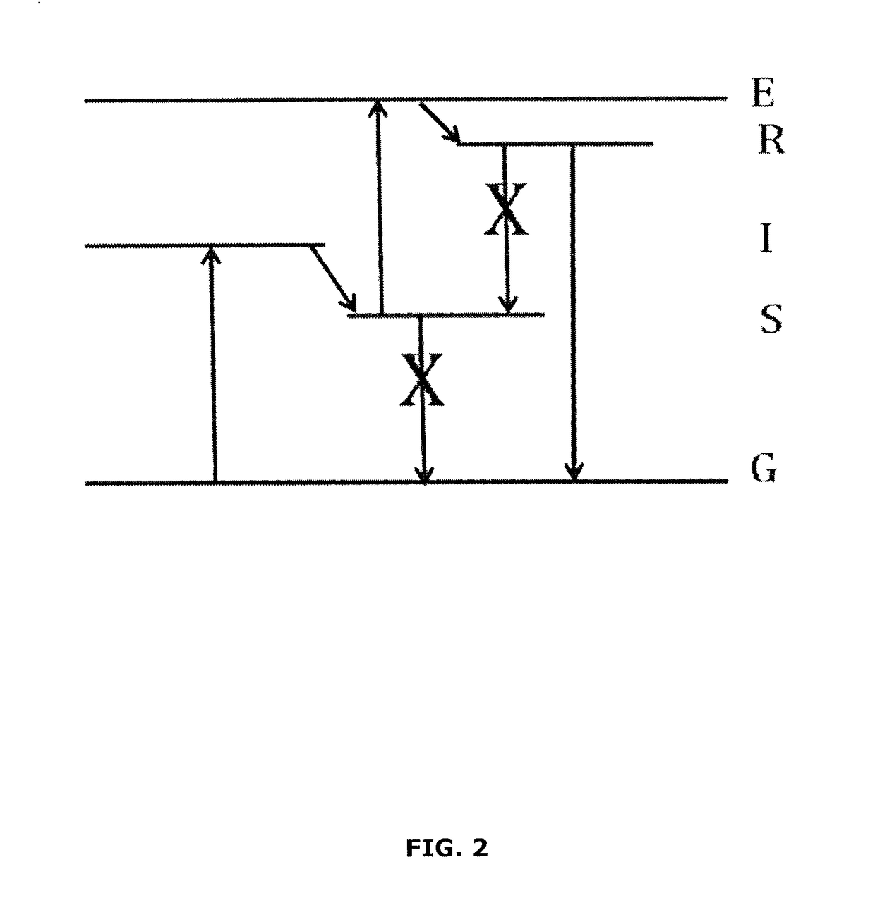 Systems for efficient photon upconversion