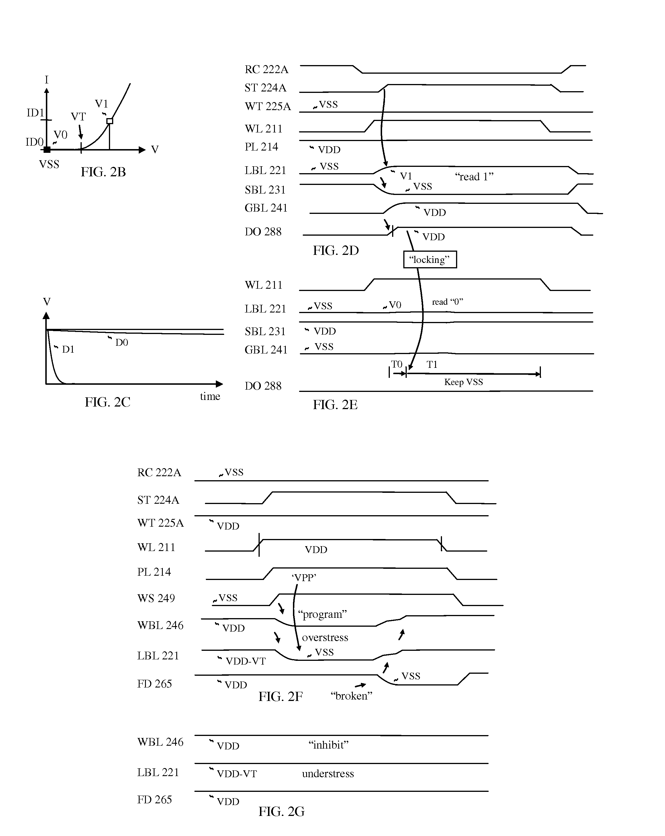 One-time programmable read only memory