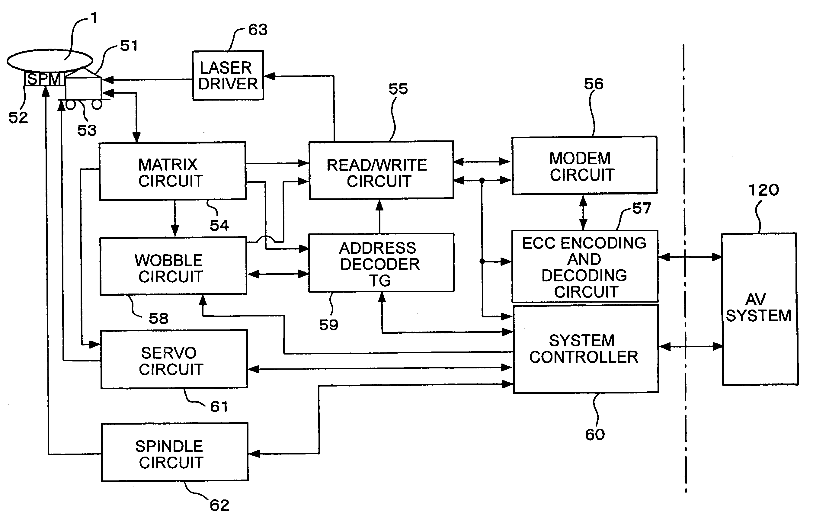 Demodulator, disk drive device, and phase adjustment method