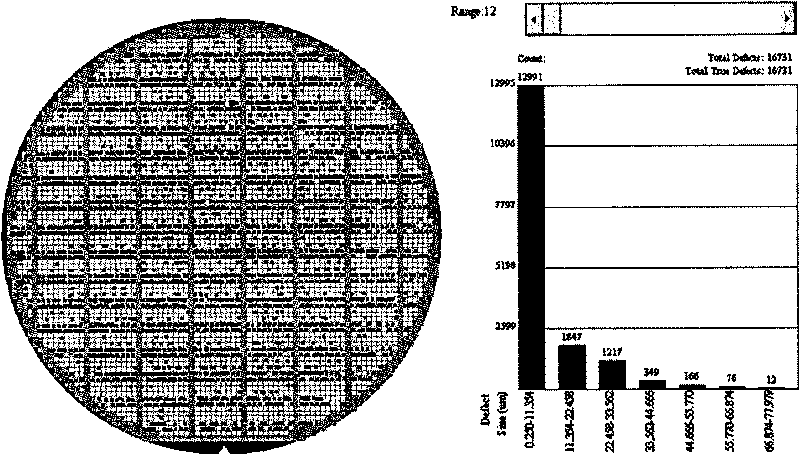 Method for manufacturing CVD silicon oxide capable of improving forming quality