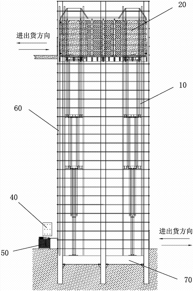 Straight top heavy-duty elevating work platform