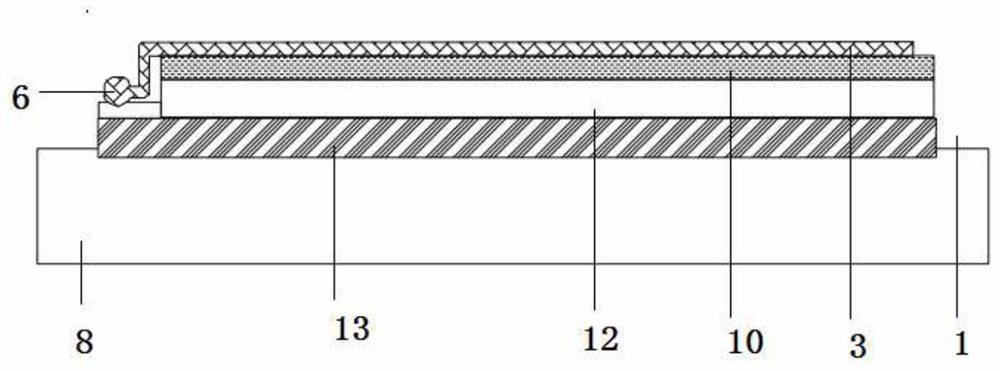 Inline structure and production process of a thin film photovoltaic module