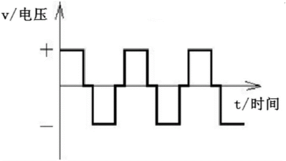 Electromachining method for preventing electrochemical dispersion corrosion