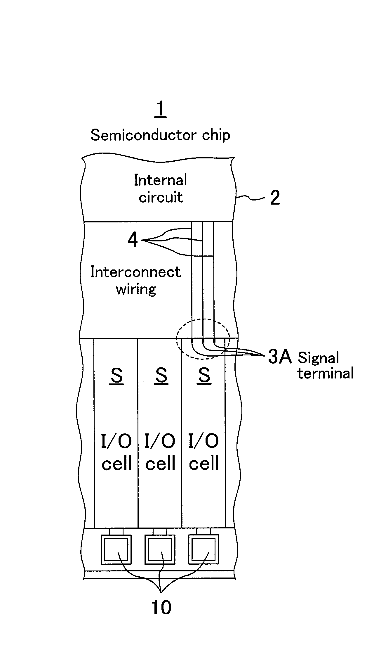 Semiconductor integrated circuit and design method of signal terminals on input/output cell