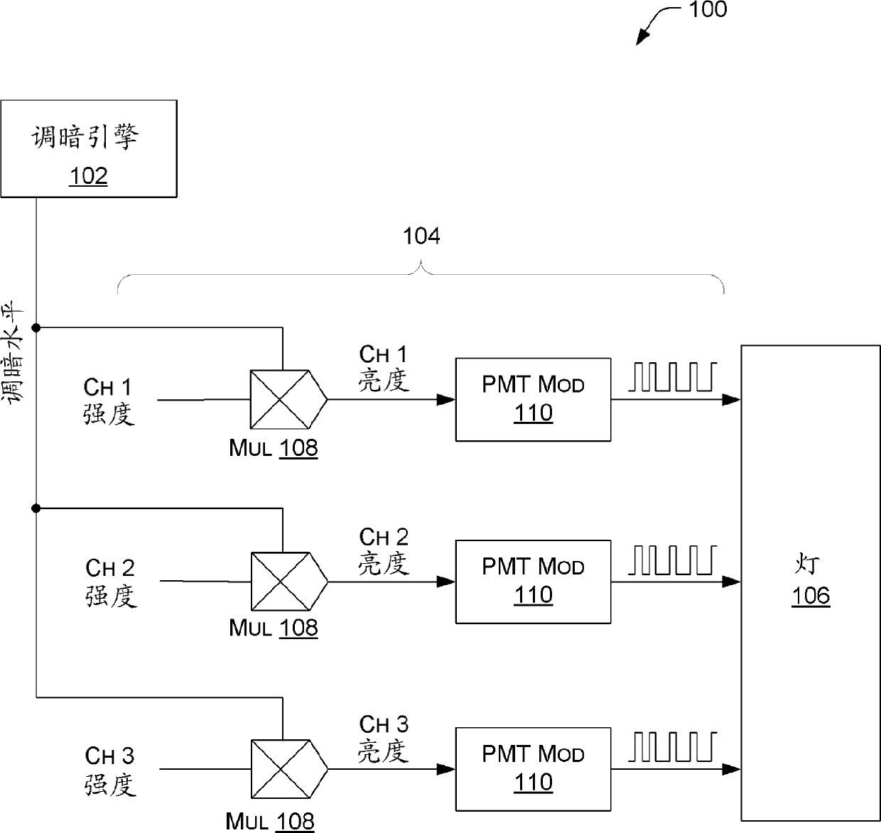 Variable load driver with power message transfer