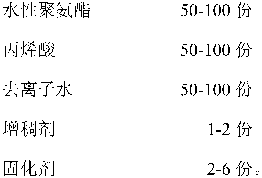 A kind of preparation method of polyurethane synthetic leather for microfiber sofa furniture