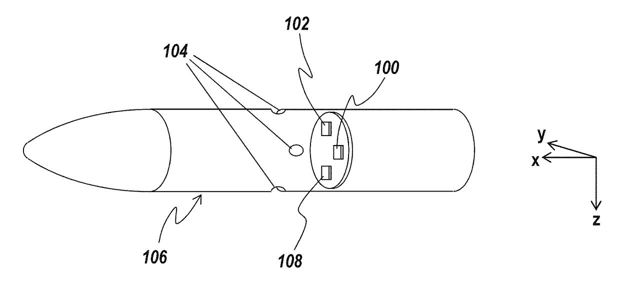 Method and system of measurement of mach and dynamic pressure using internal sensors