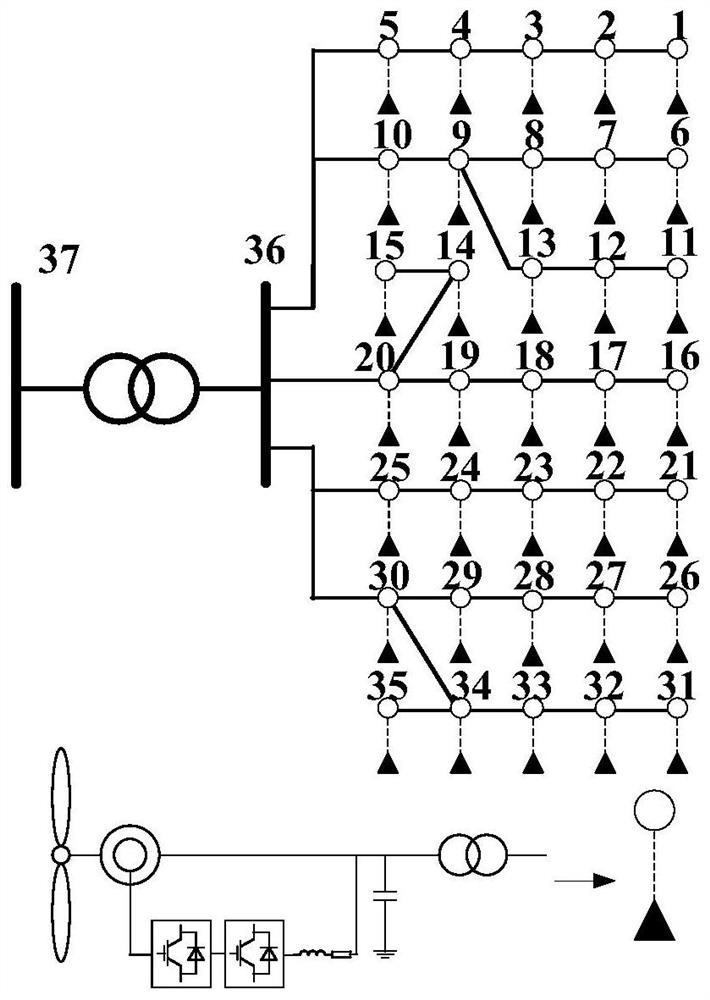 Vector wind power plant modeling method