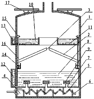 A biogas purification primary filter device