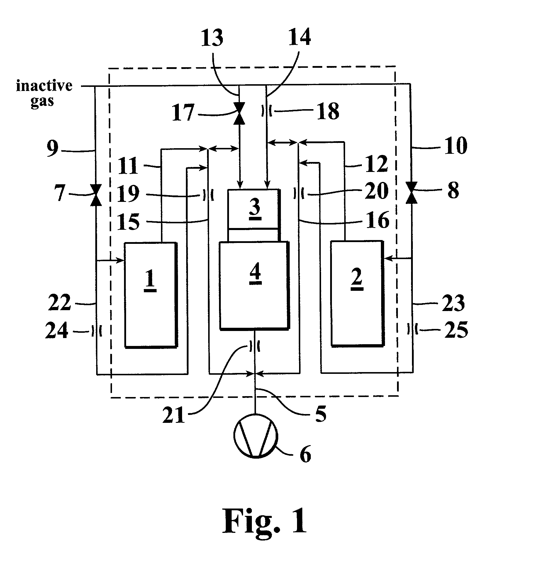 Method and apparatus of growing a thin film onto a substrate