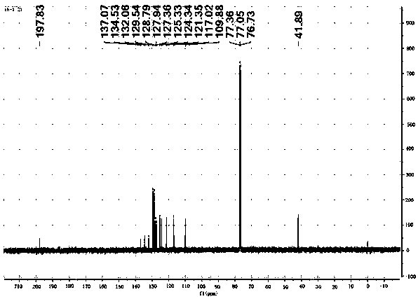 Linear block copolymer, dendritic nano-silver composite material and preparation method thereof