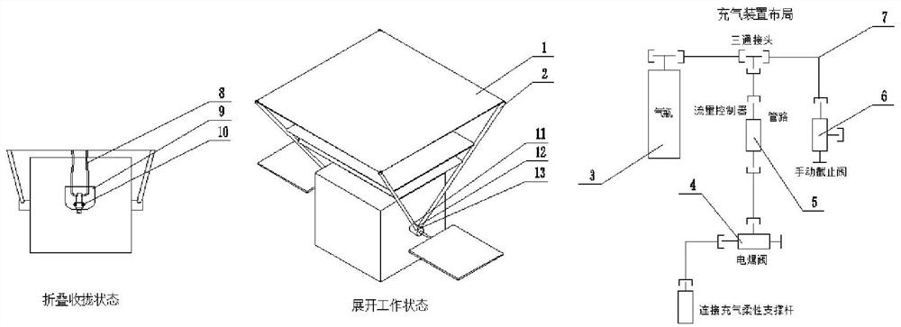 Flexible deployable active defense device