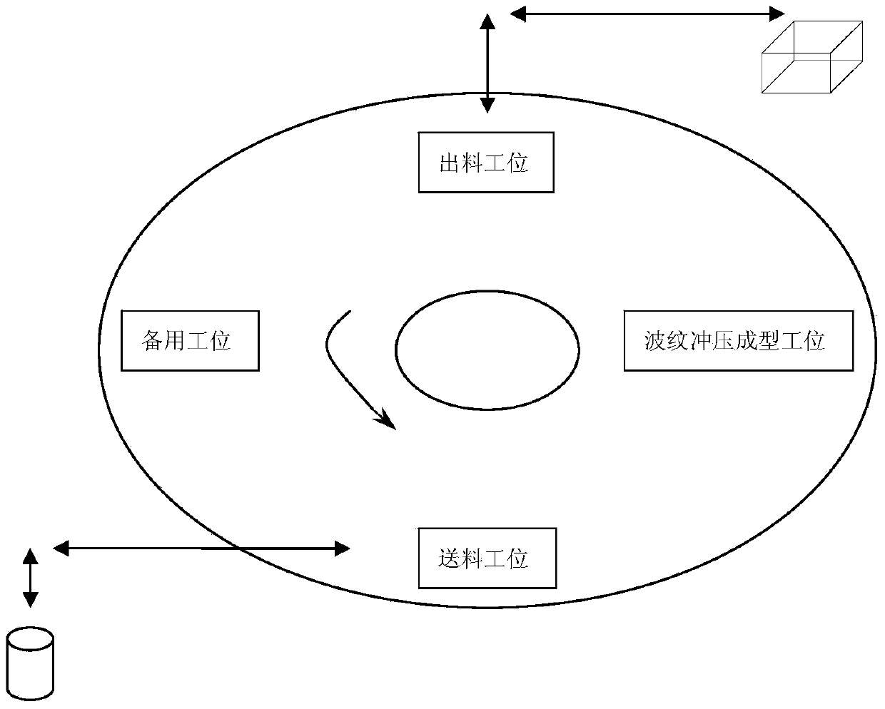 Full-automatic corrugated forming press for isolation diaphragm