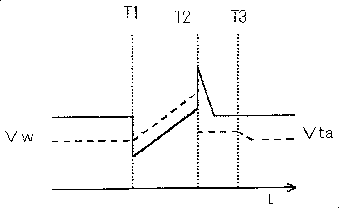 Short circuit determination method for electrode fused arc welding