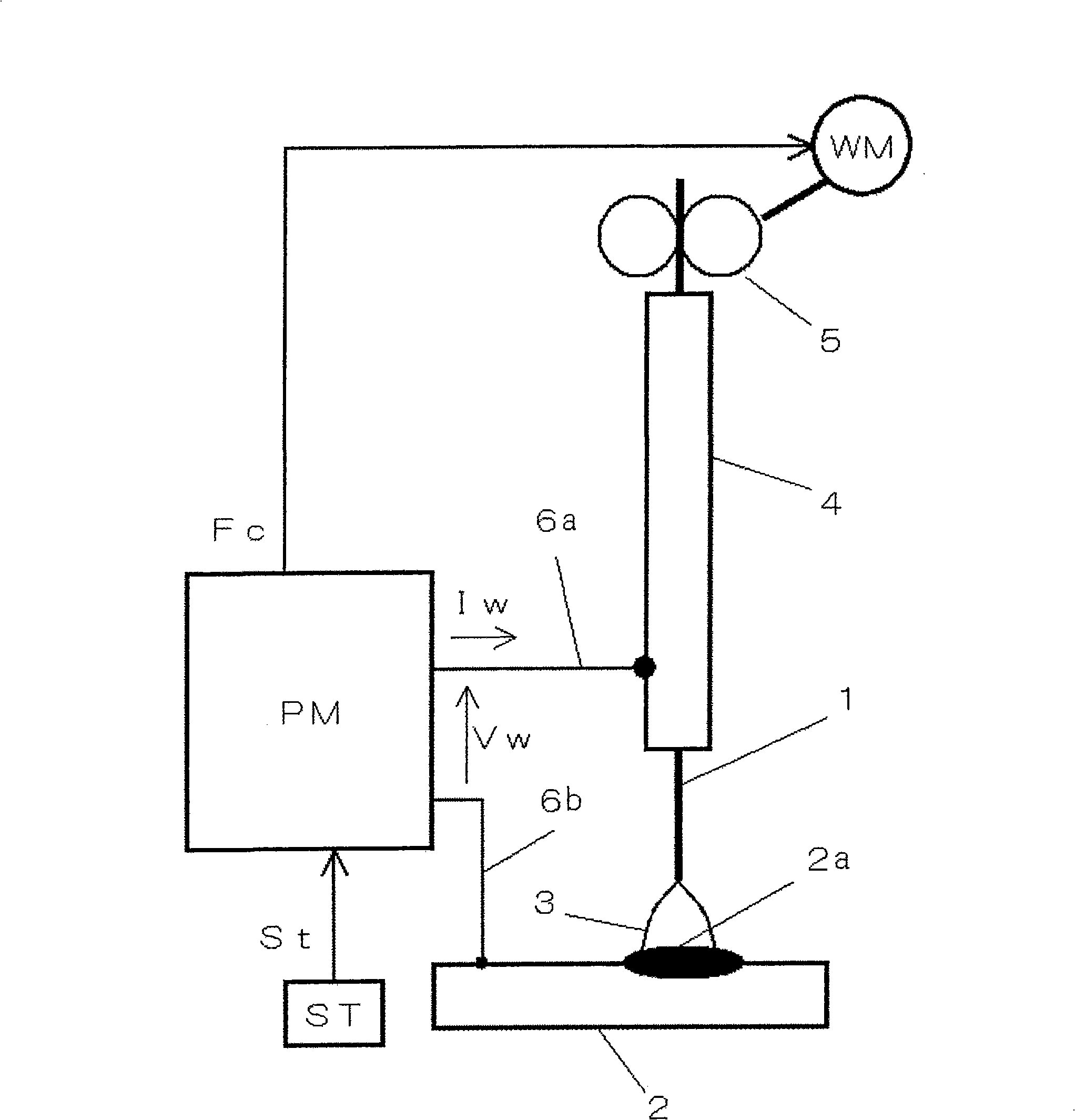 Short circuit determination method for electrode fused arc welding