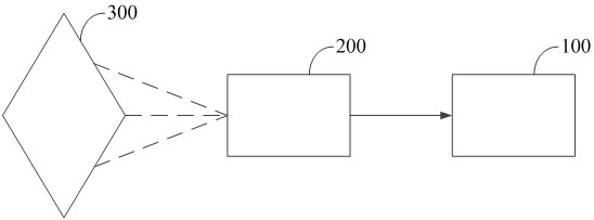 Rotating speed determination method and device, electronic equipment and computer readable storage medium