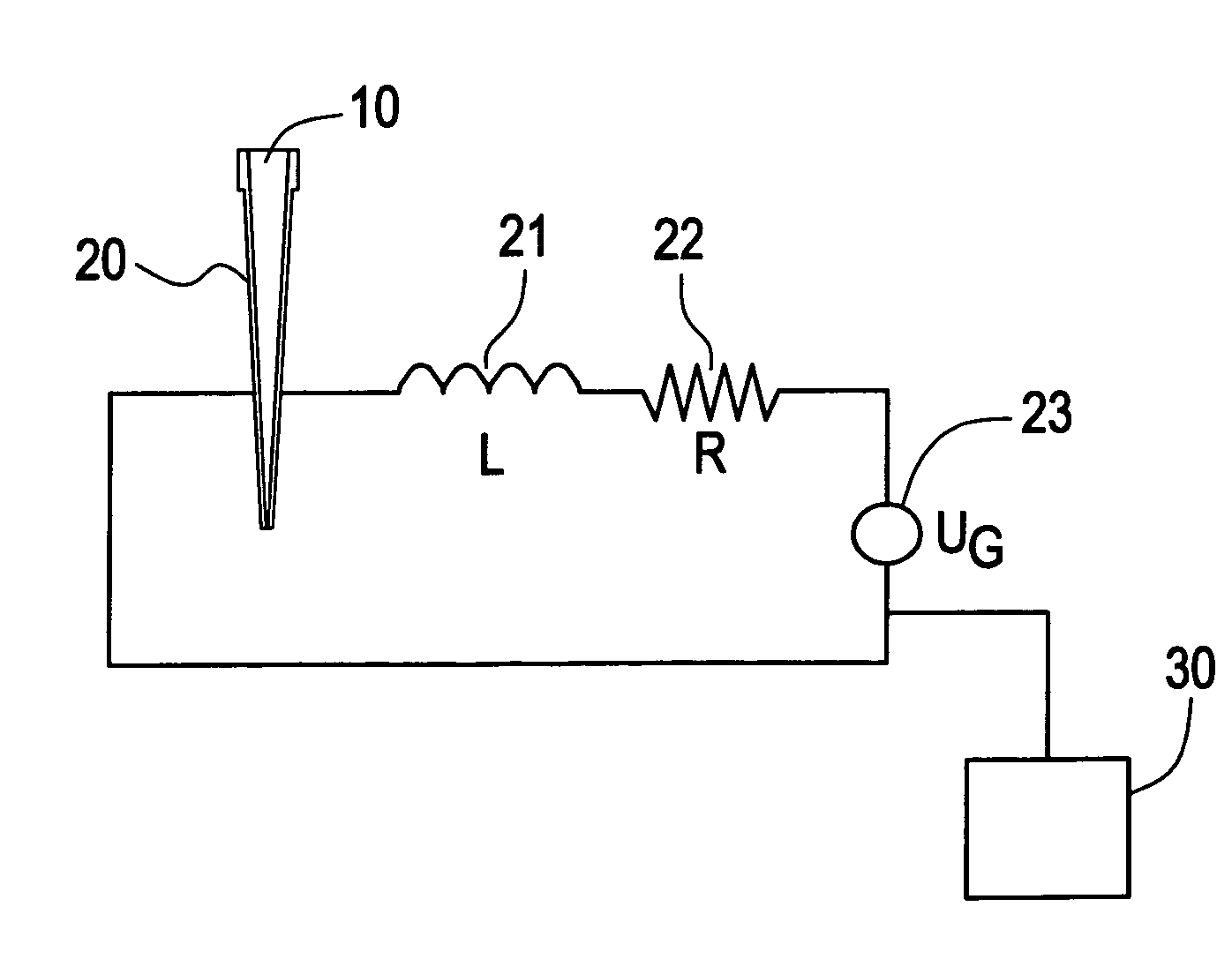 Liquid measurements using capacitive monitoring