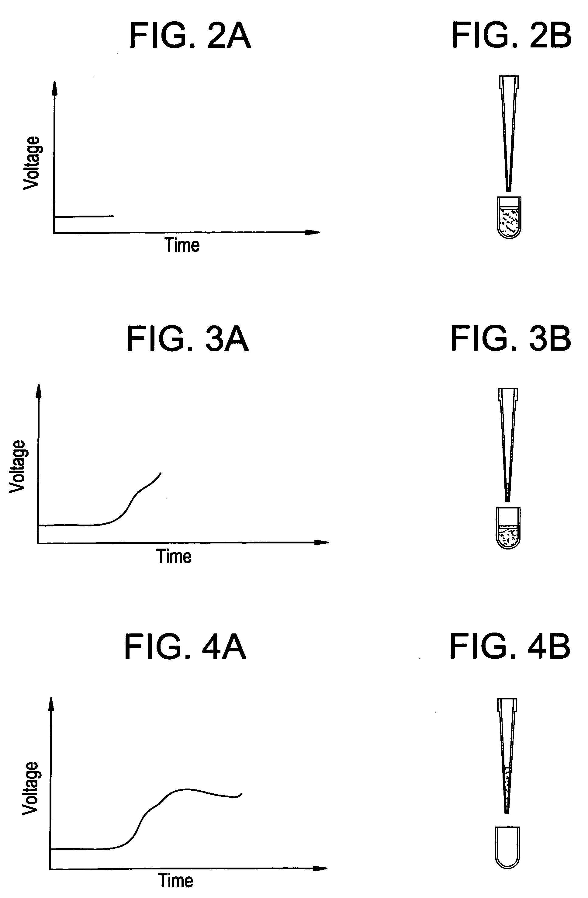 Liquid measurements using capacitive monitoring