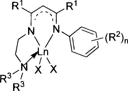 Nitrogen-containing ligand rare earth catalyst and application thereof in polyester synthesis