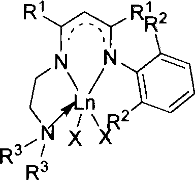 Nitrogen-containing ligand rare earth catalyst and application thereof in polyester synthesis