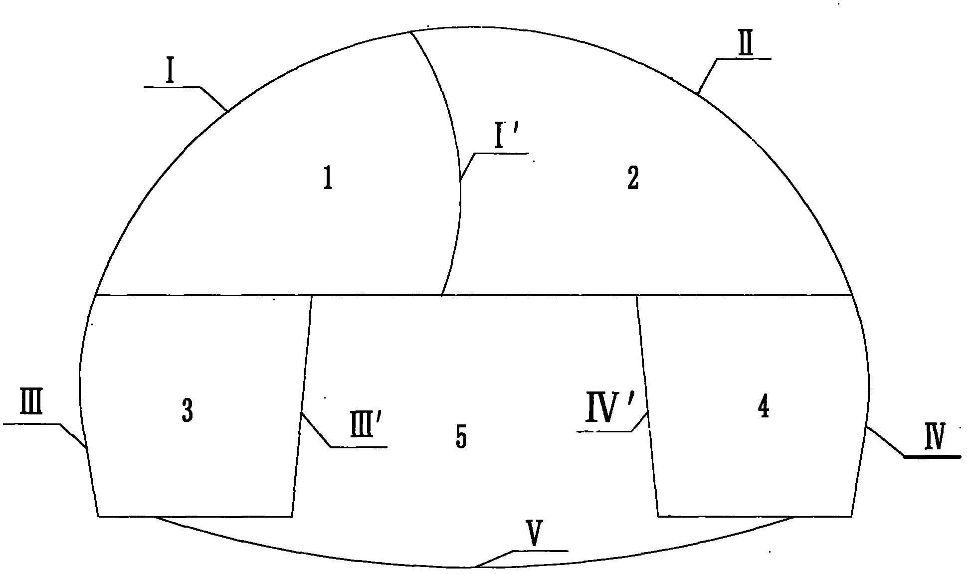 Urban shallow buried large-section tunnel five-step excavating method