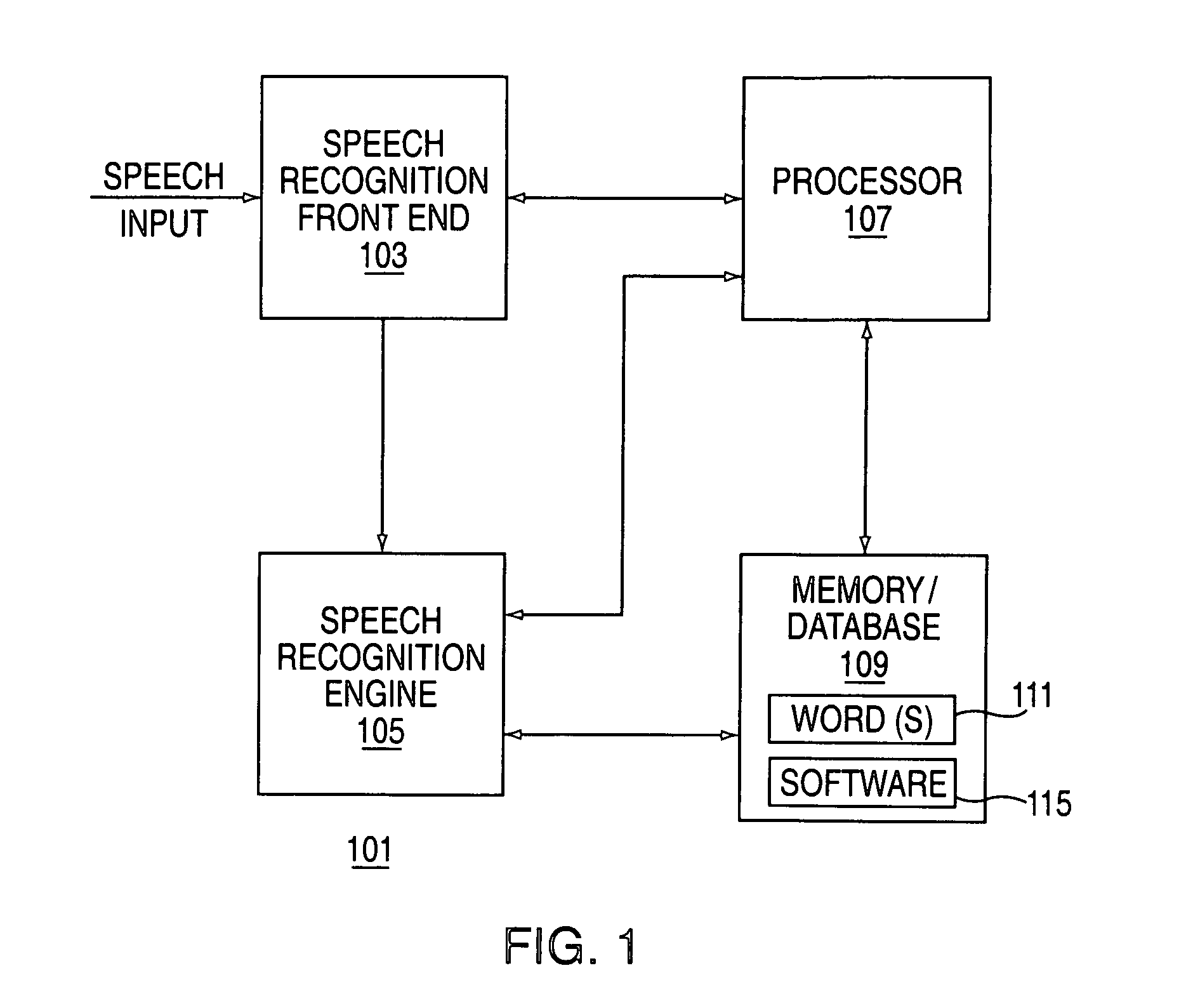 Method and apparatus for performing relational speech recognition