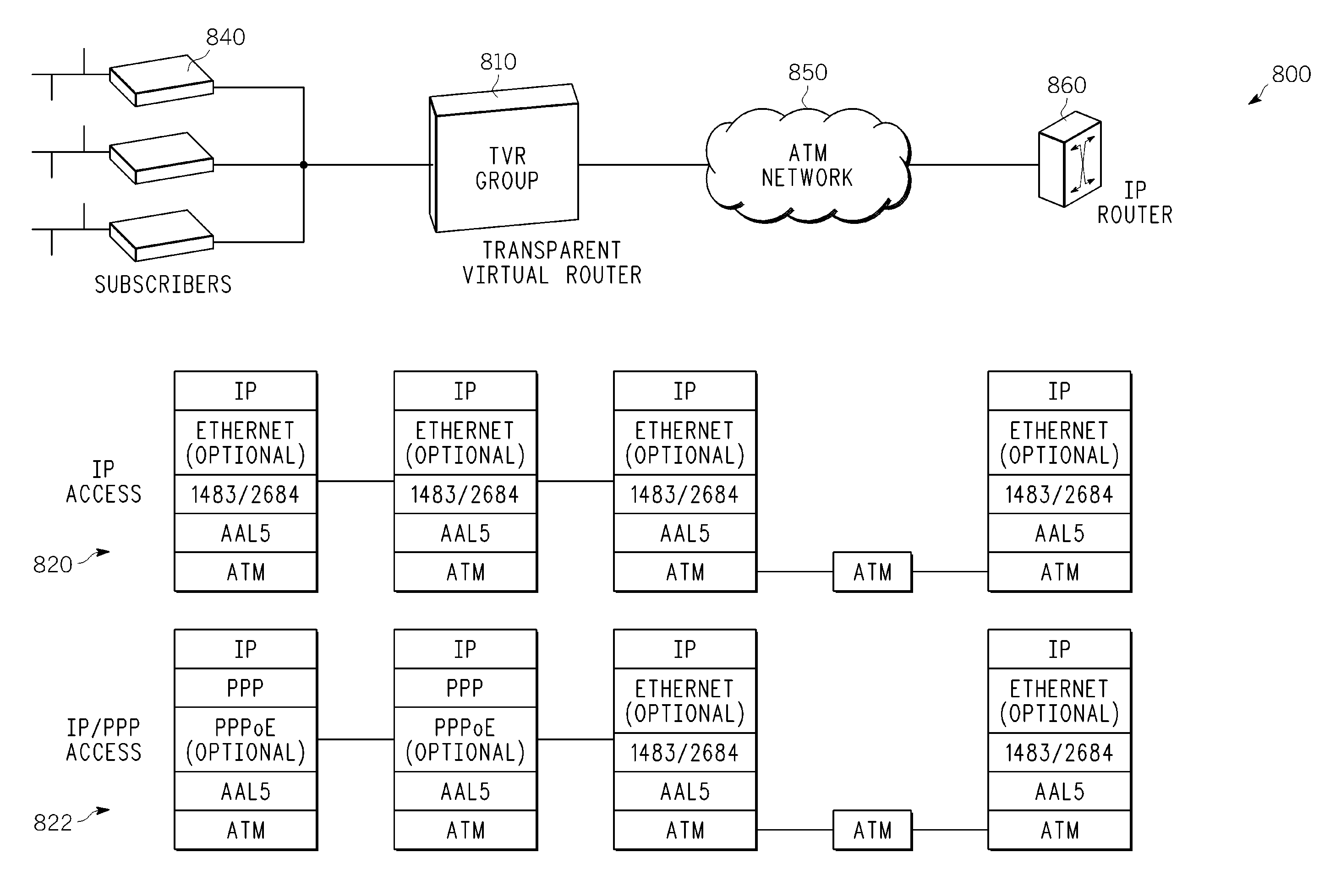 System and method for transparent virtual routing