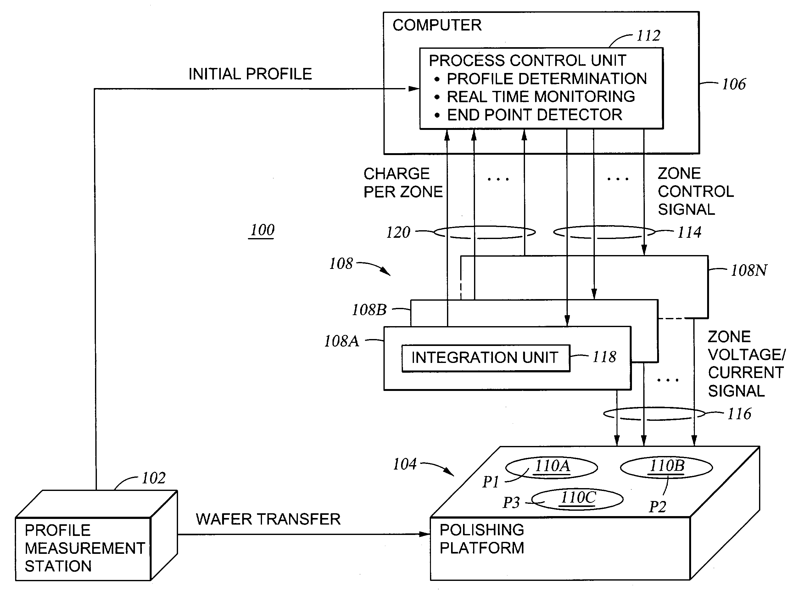 Algorithm for real-time process control of electro-polishing