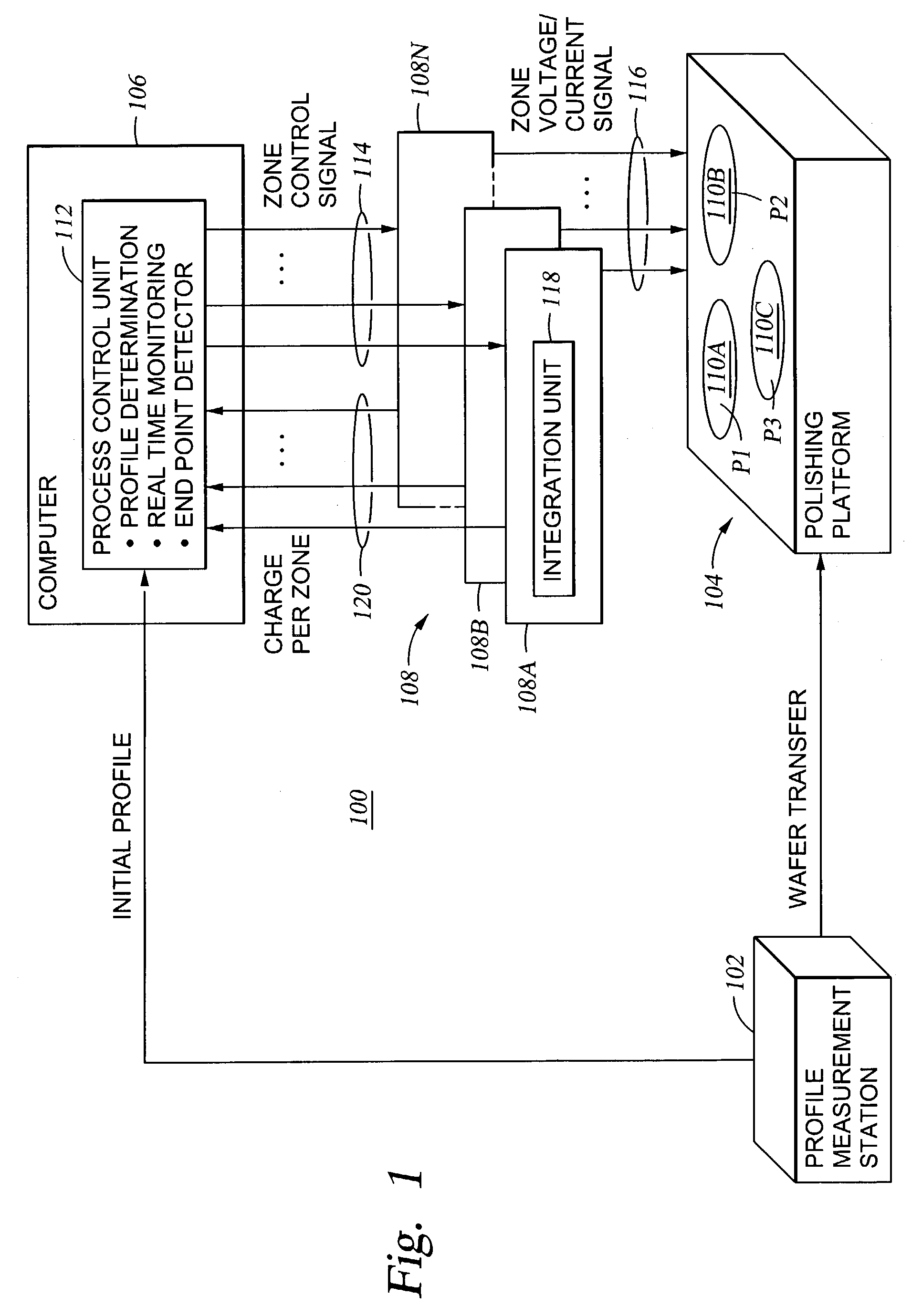 Algorithm for real-time process control of electro-polishing