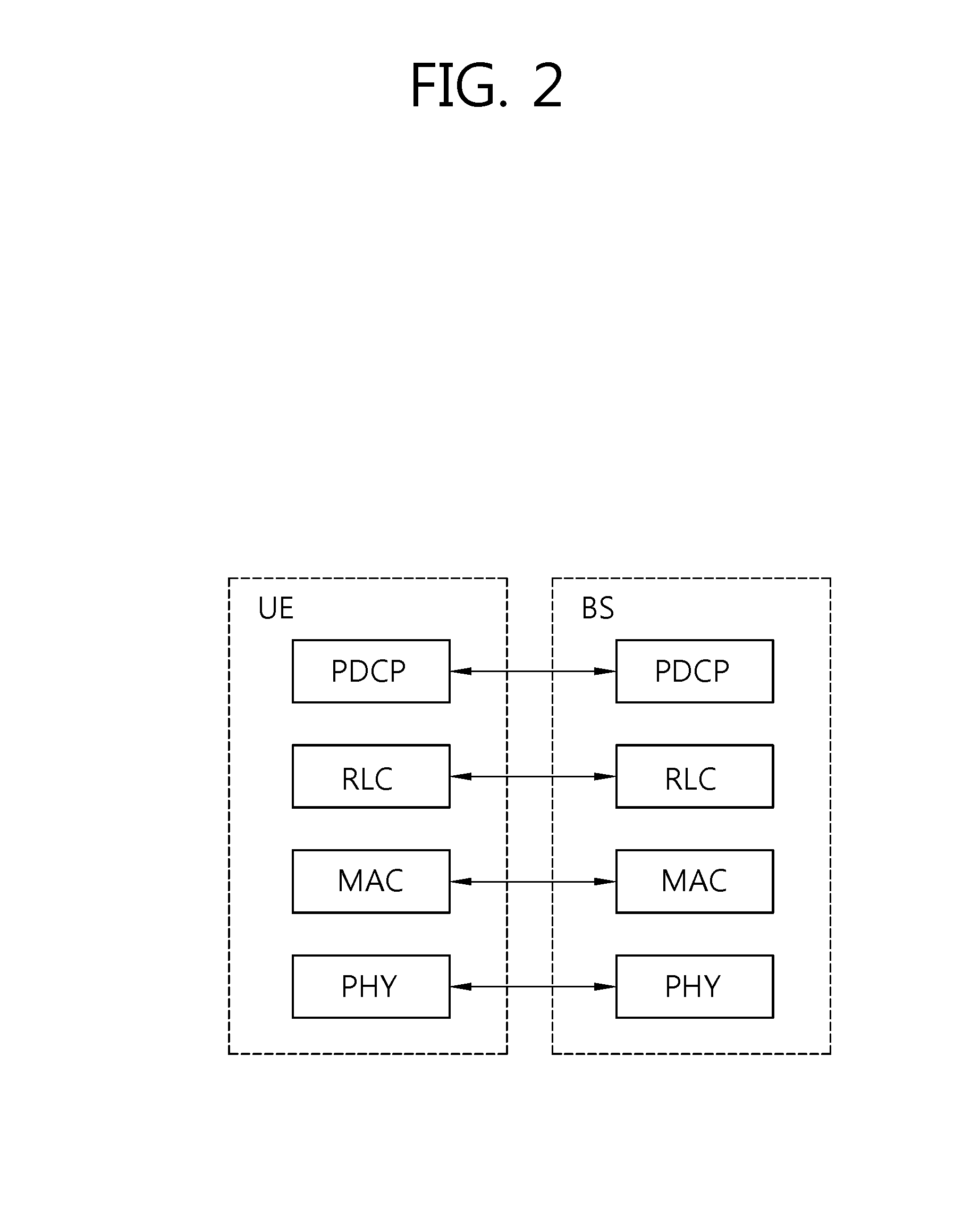 Method and apparatus for steering traffic in wireless communication system