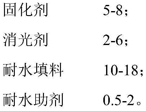 Boiling-resistant powder coating as well as preparation method and application thereof