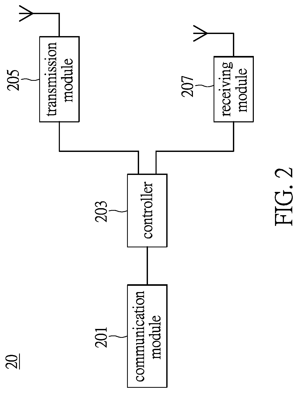 Wireless communication system, communication method and portable transceiver device