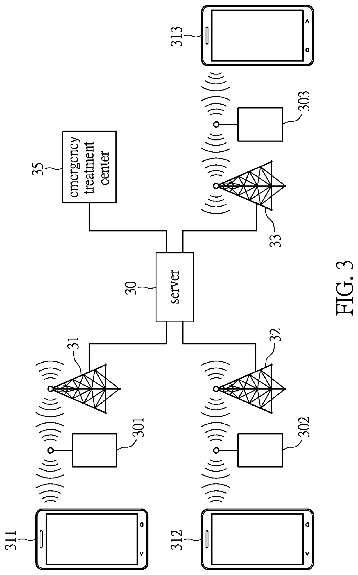 Wireless communication system, communication method and portable transceiver device