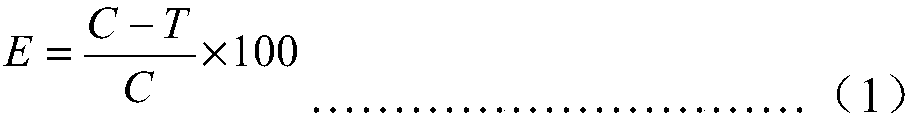 Herbicidal composition containing diclosulam