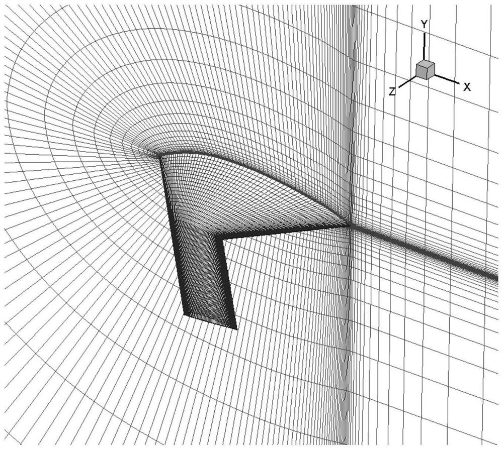 Multi-constraint refined aerodynamic optimization design method for tailless flying wing layout