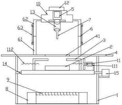 Coconut processing equipment