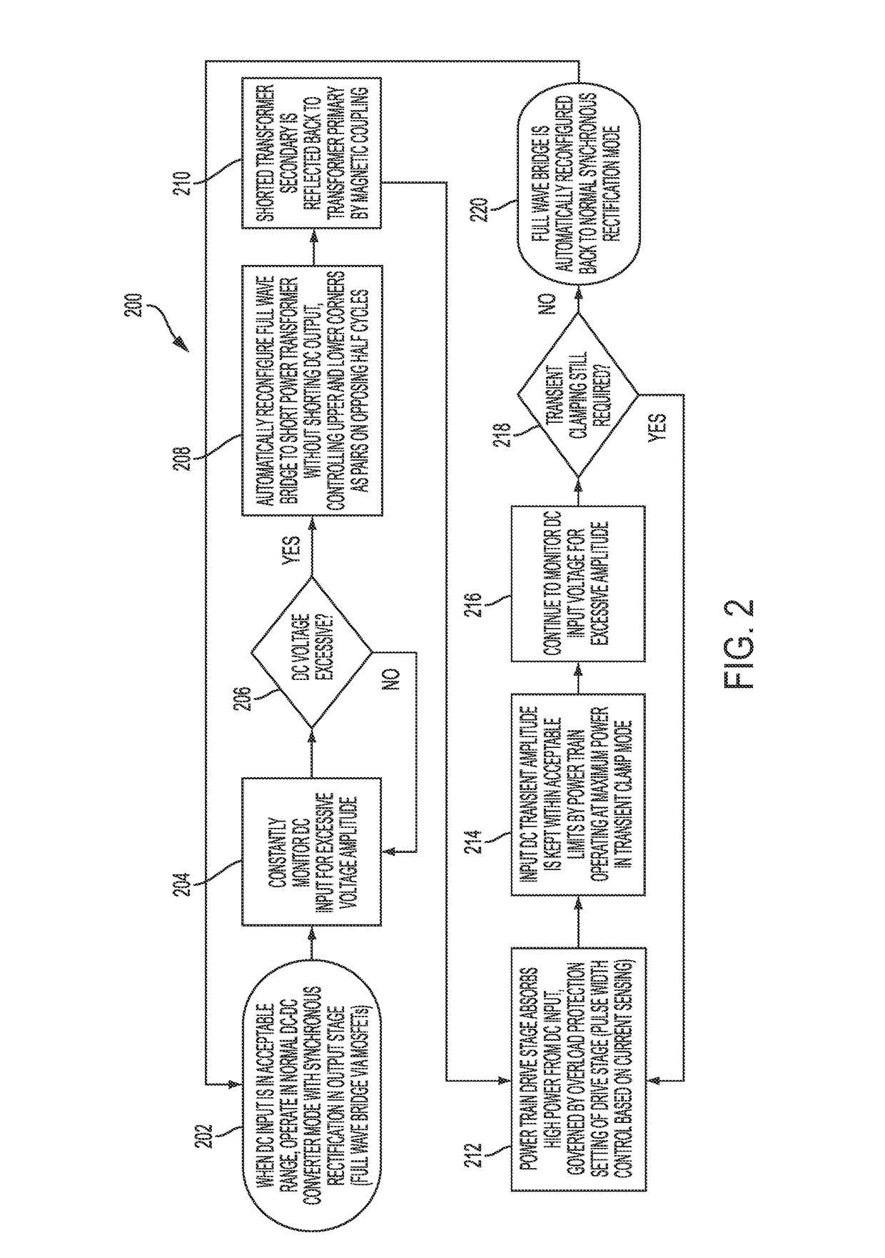 DC-DC converter input voltage high-energy transient clamping topology