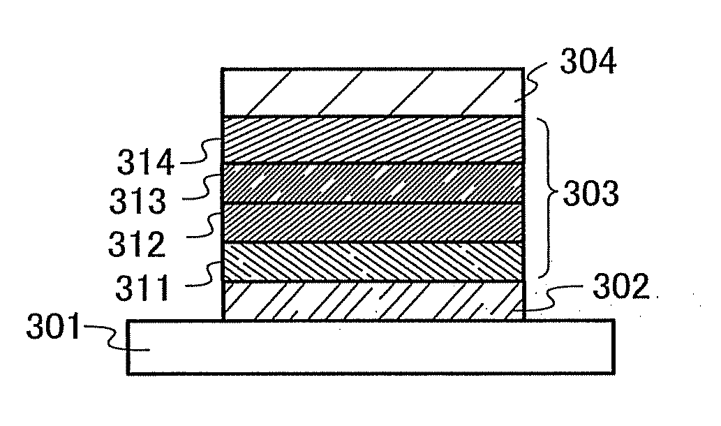 Quinoxaline Derivative, and Light-Emitting Element, Light-Emitting Device, and Electronic Device Using the Same