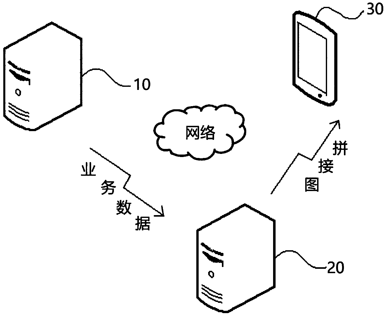 Business data visualization method and business object visualization device