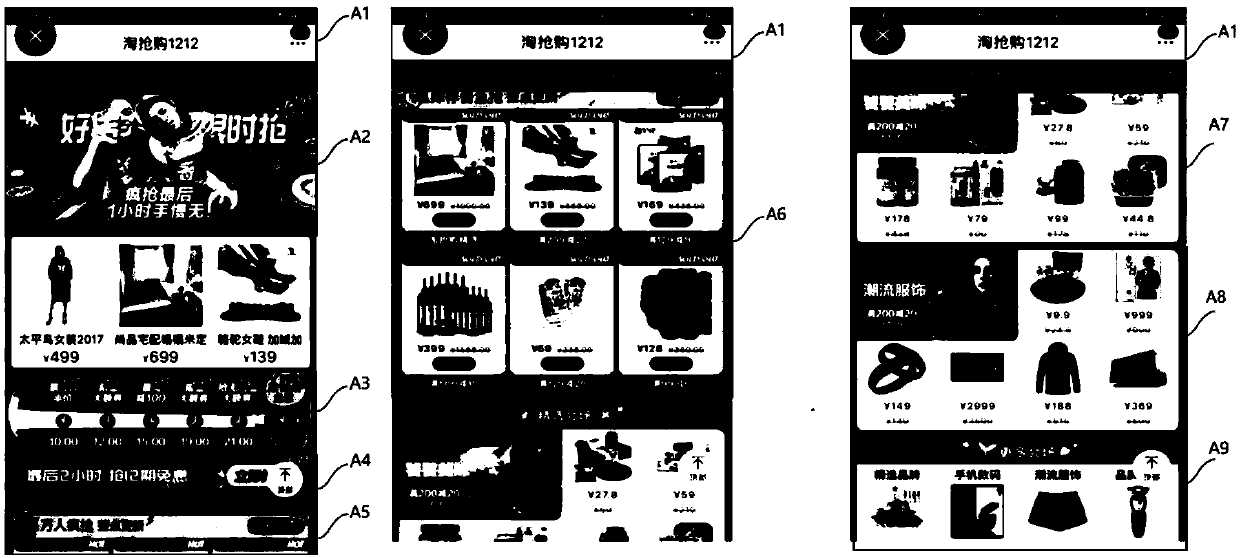 Business data visualization method and business object visualization device