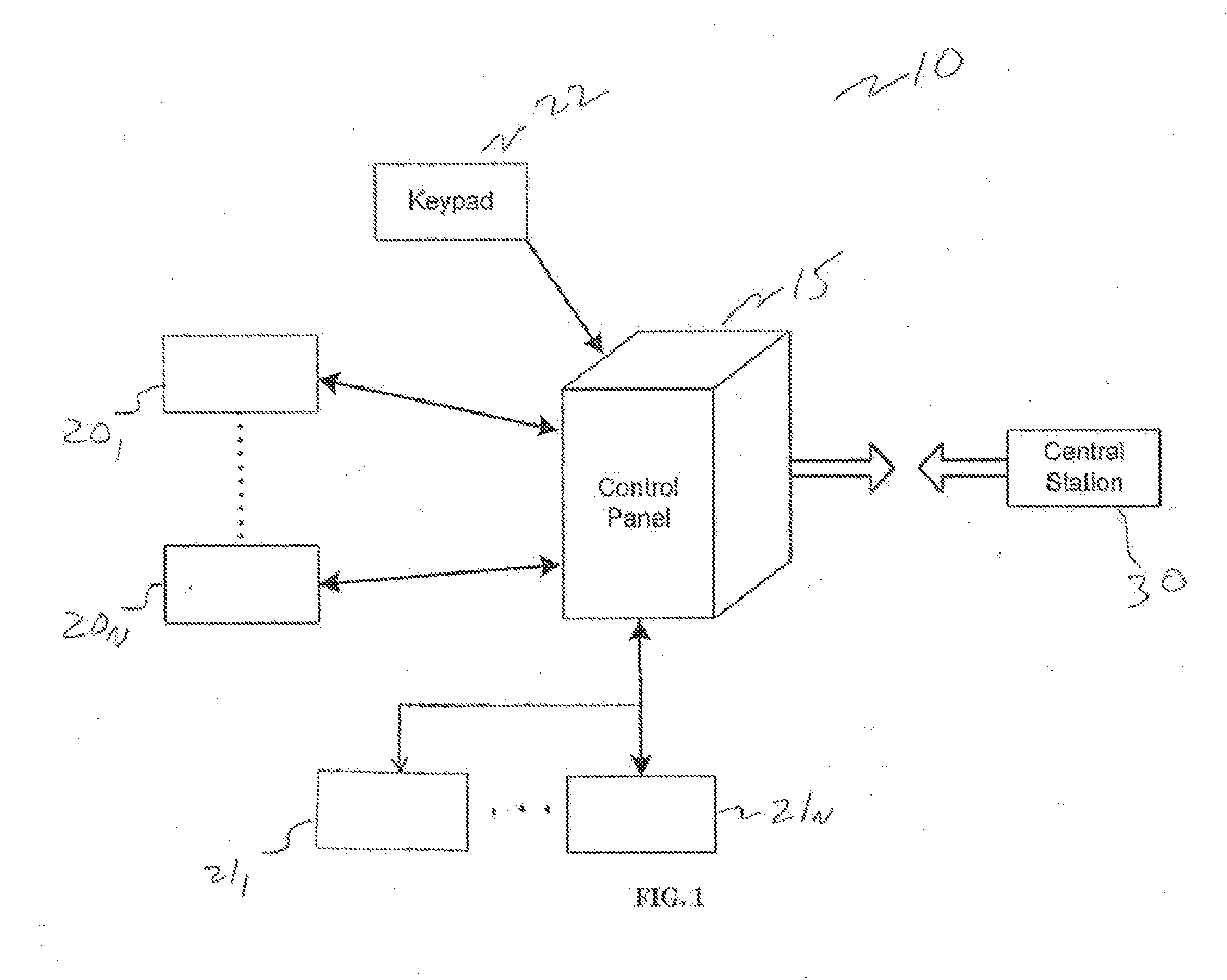 Security system annunciation communication delay