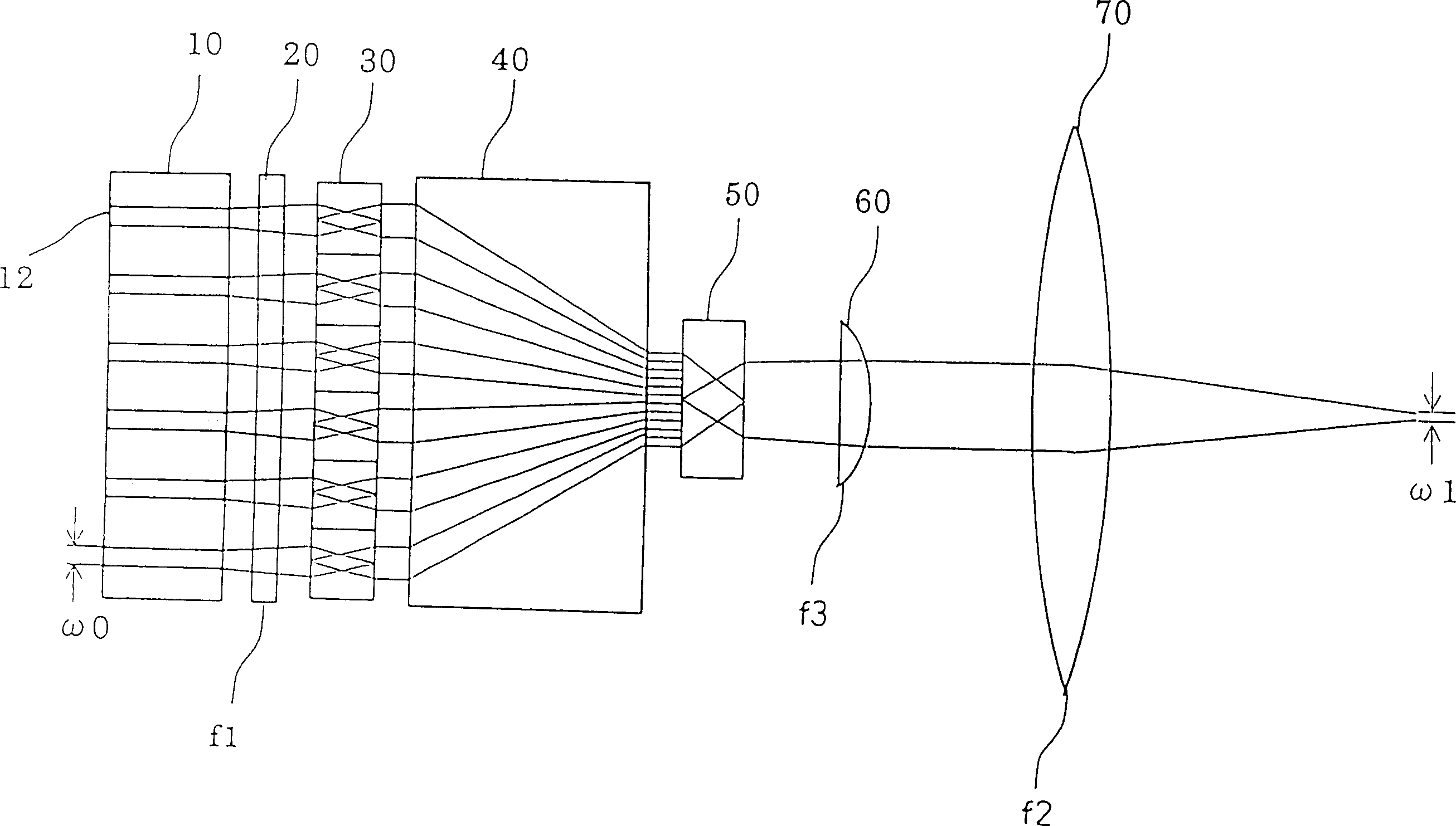 Semiconductor laser device and solid laser device using same