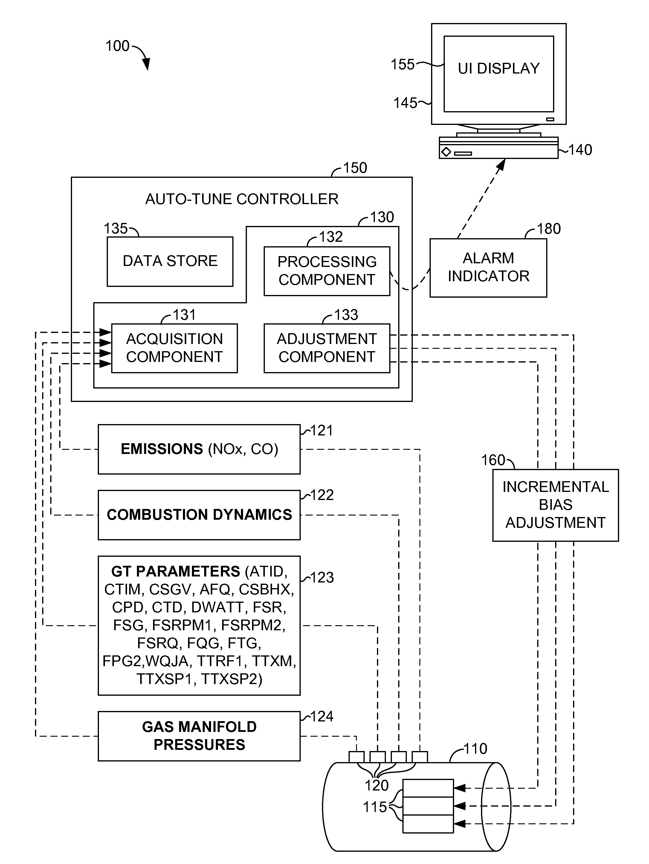 Stabilizing a gas turbine engine via incremental tuning