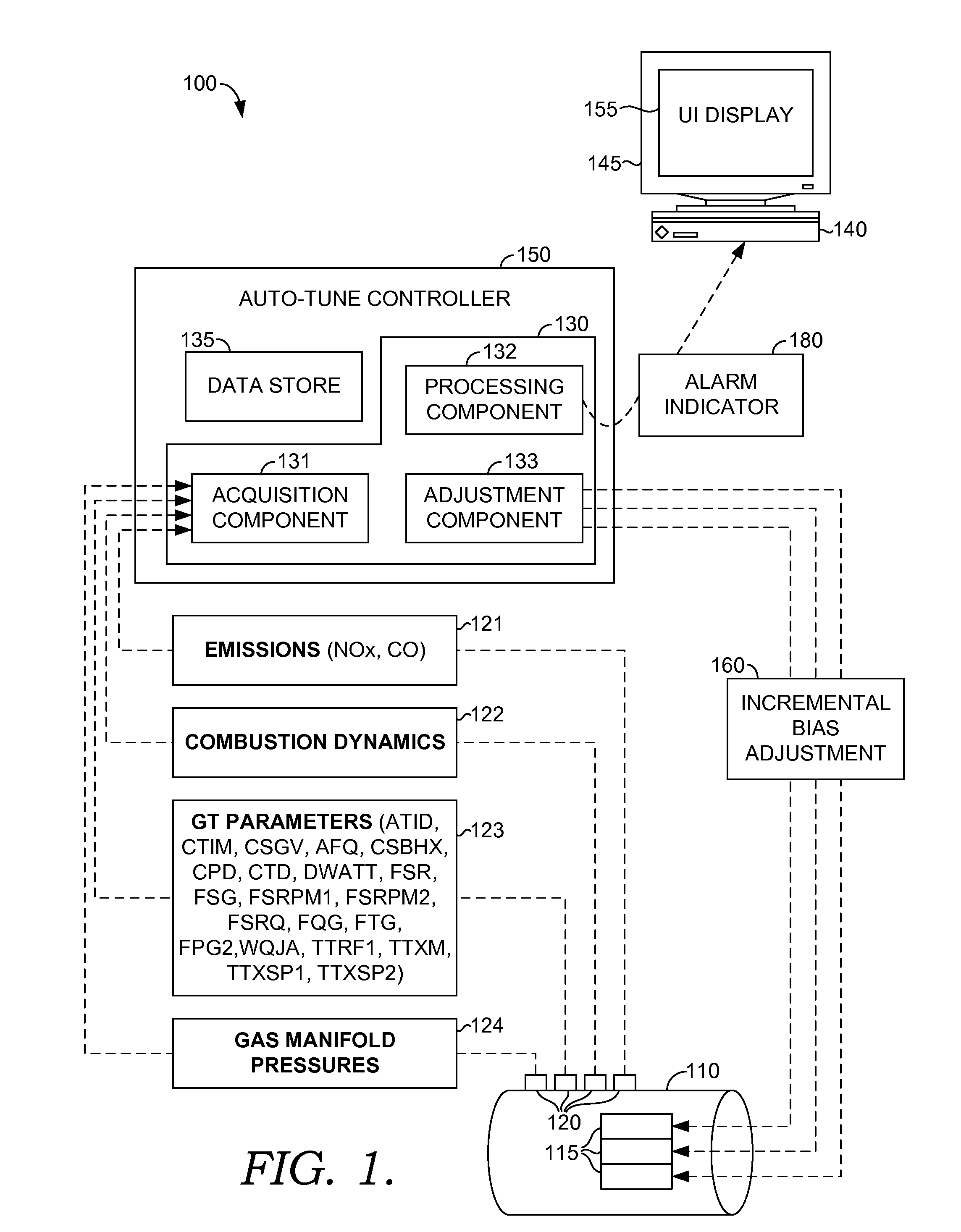 Stabilizing a gas turbine engine via incremental tuning