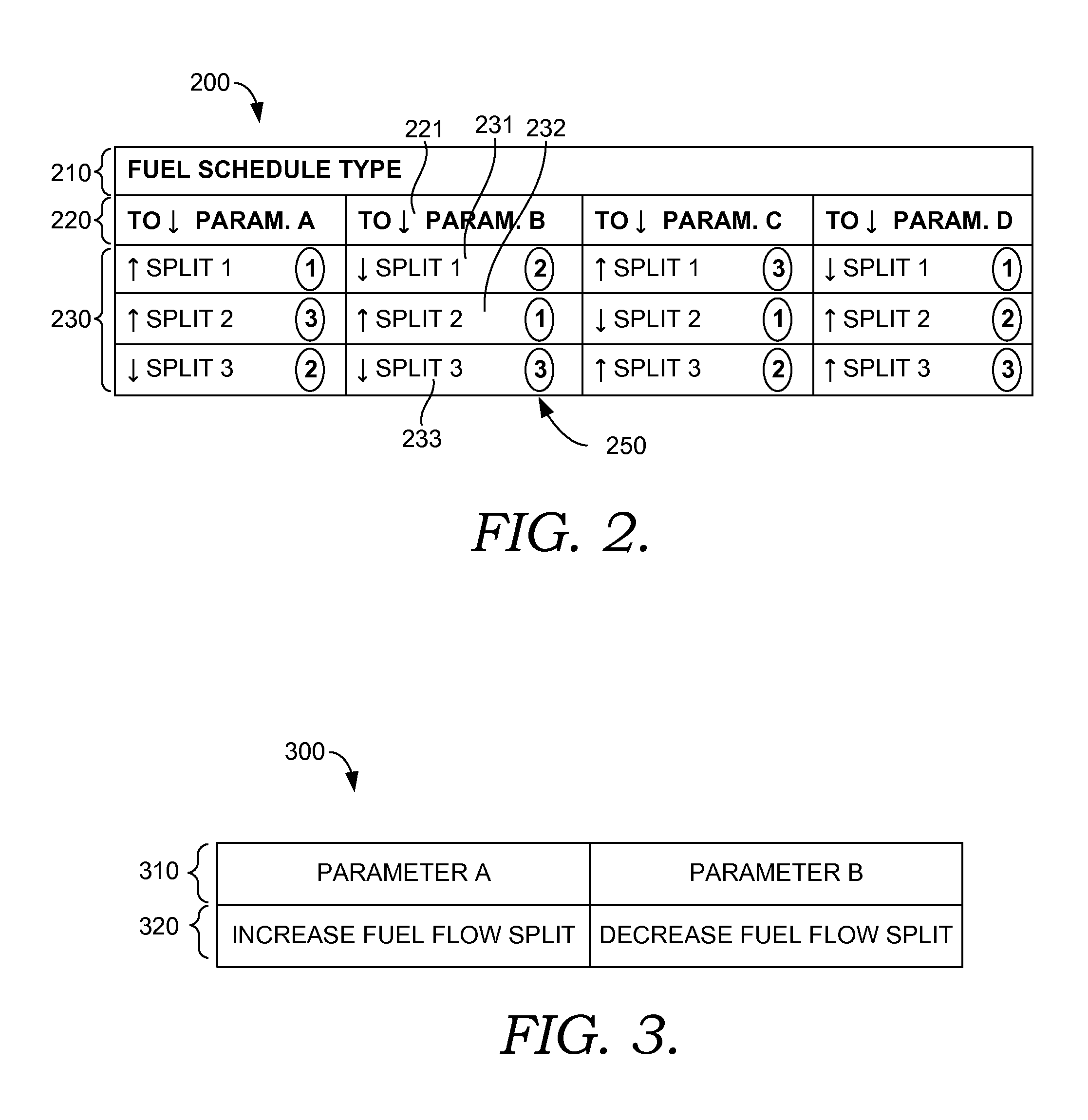 Stabilizing a gas turbine engine via incremental tuning