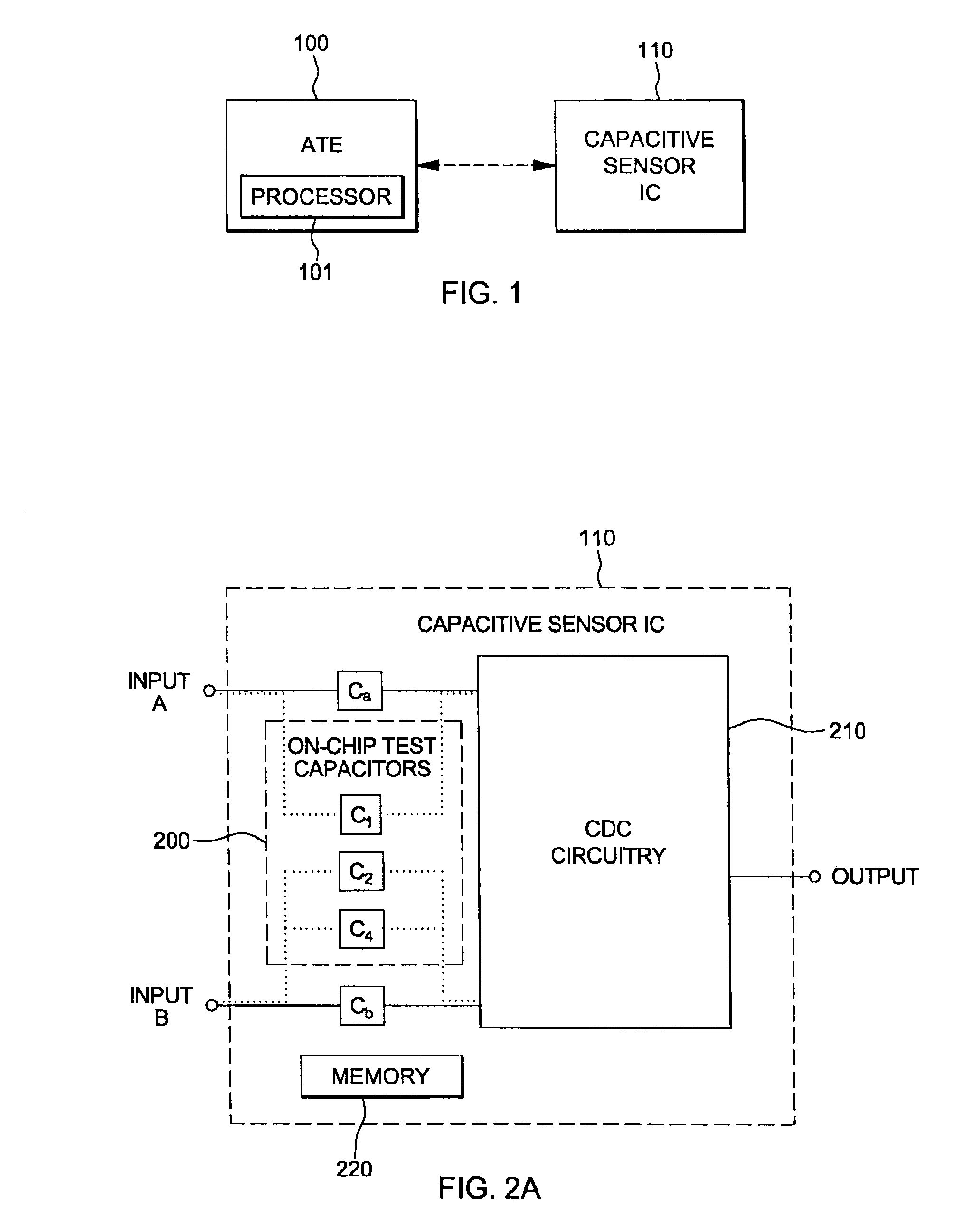 Capacitive input test method