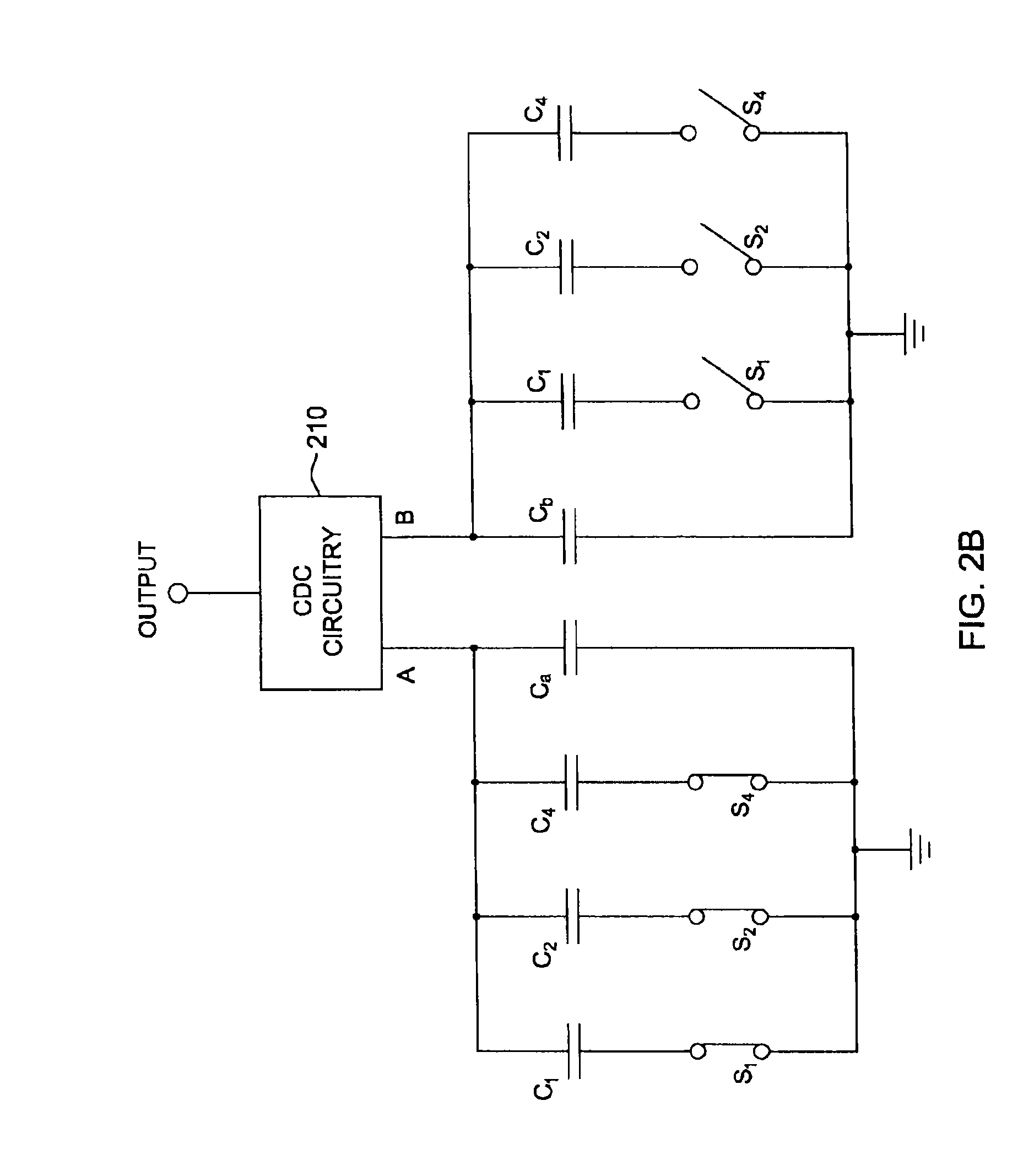 Capacitive input test method