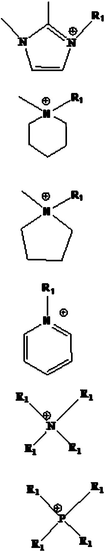 Method for extracting copper ions in wastewater through ionic liquid