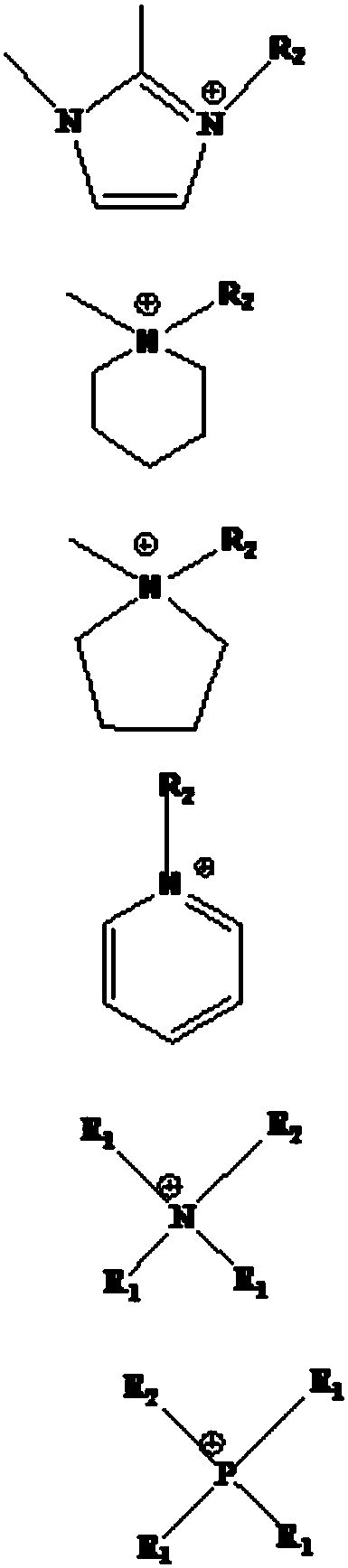 Method for extracting copper ions in wastewater through ionic liquid